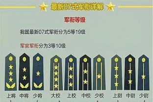 Woj: Kế hoạch của Network là tái cấu trúc đội hình xung quanh Bridges vào mùa hè này